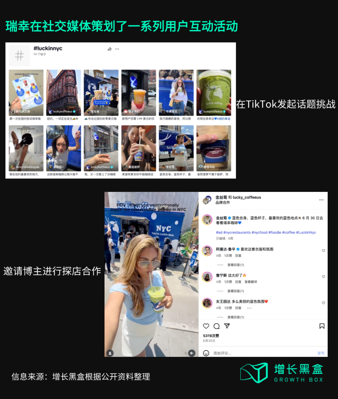 瑞幸纽约快闪活动社交媒体打卡和赠品