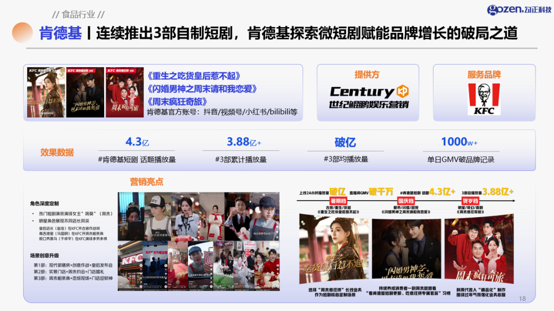 肯德基品牌自制微短剧系列营销案例