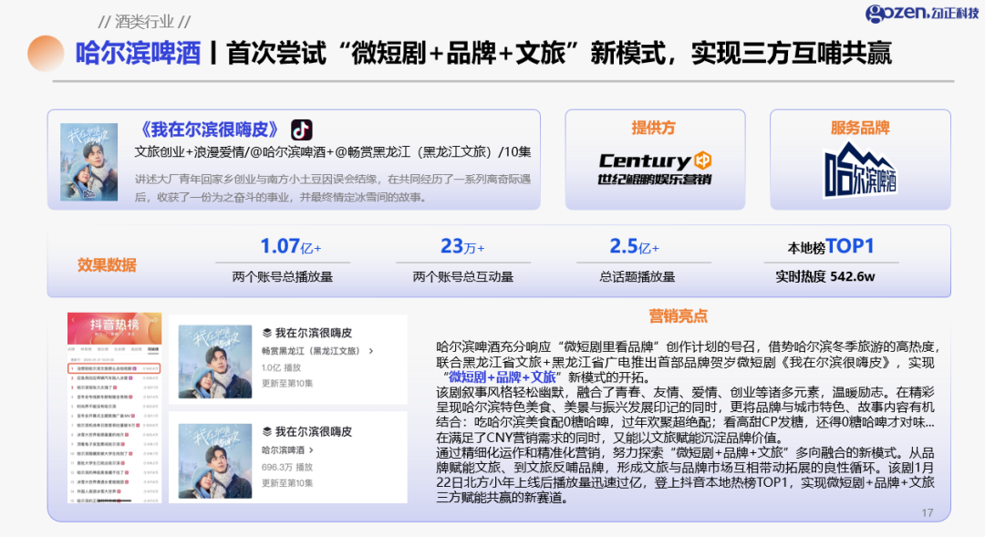 哈尔滨啤酒微短剧加文旅跨界营销案例