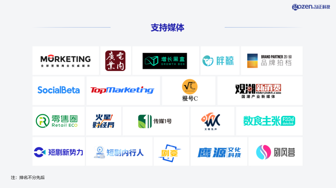 微短剧营销报告支持媒体列表