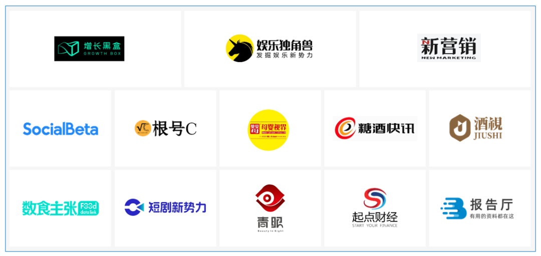 报告支持媒体合作方Logo展示