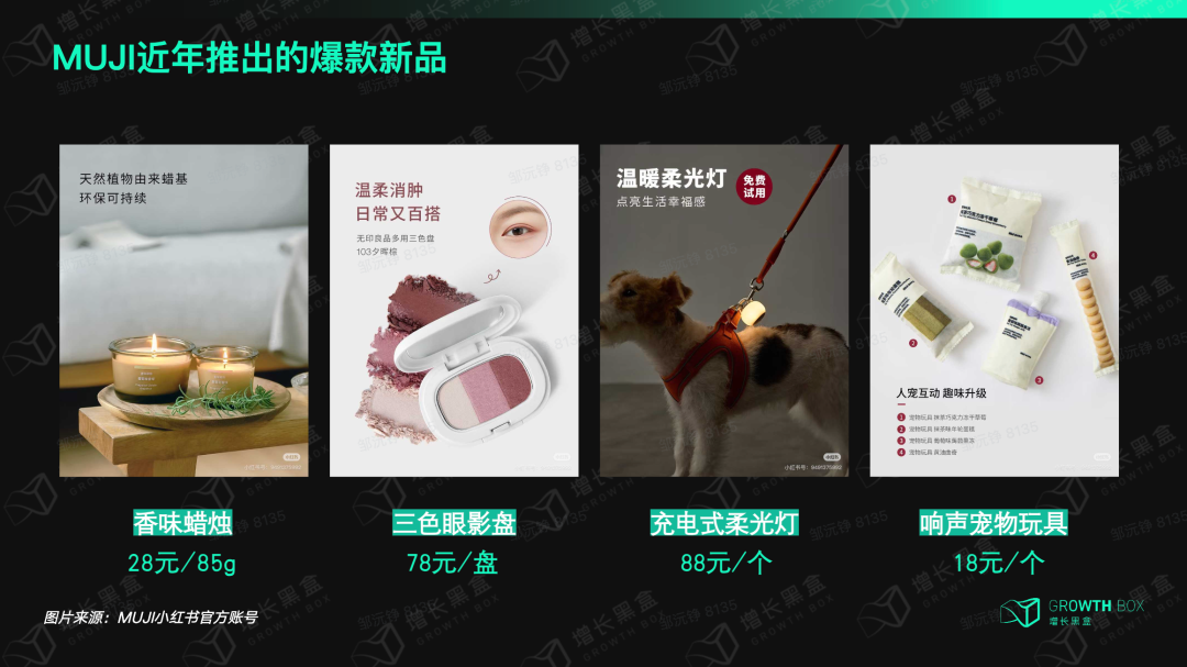 MUJI情绪消费爆款与口红经济效应分析