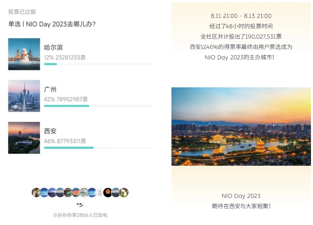 蔚来NIO Day城市申办投票流程