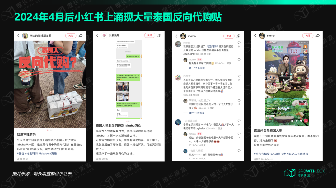泰国消费者代购Labubu相关社媒热帖截图
