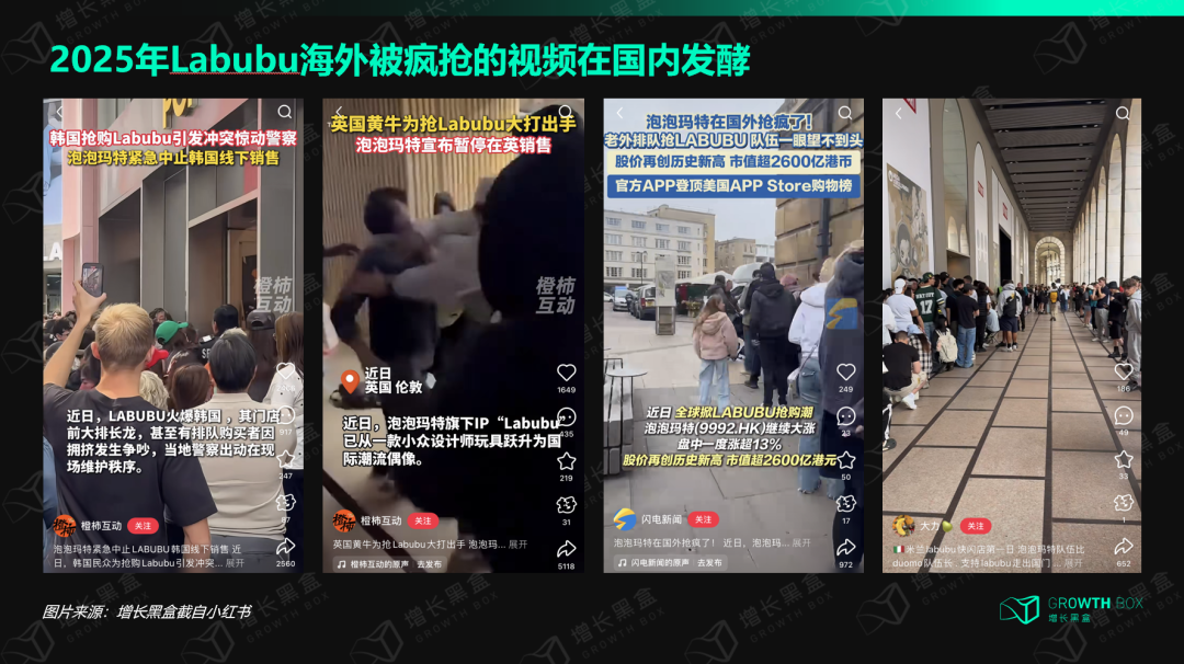 欧美泡泡玛特门店排队抢购Labubu现场