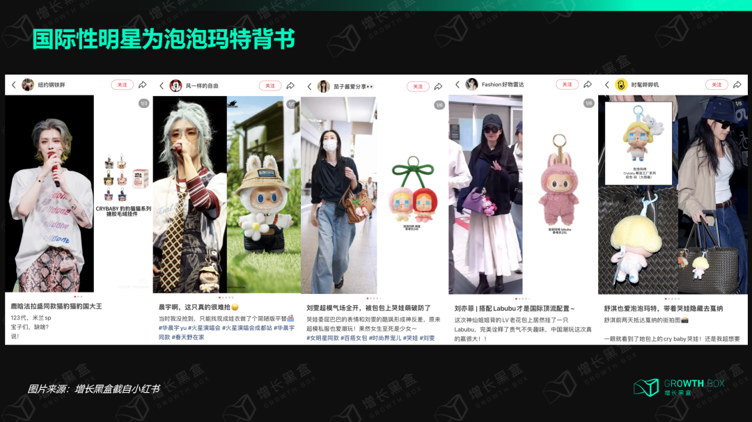 国内外明星佩戴泡泡玛特IP出街合集