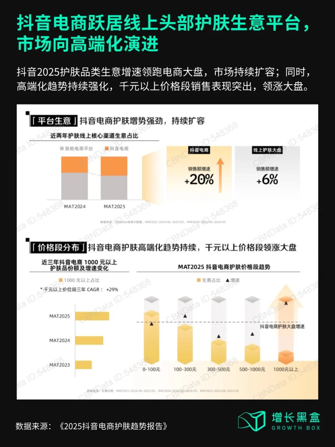 宝洁美容部门CEO Alex Keith关于抖音策略表态