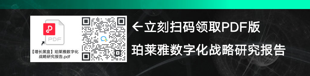 拆解珀莱雅的两个关键着眼点框架图