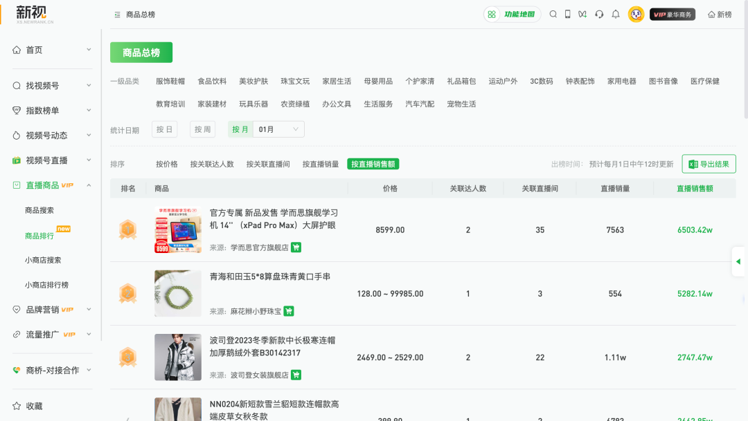 新视视频号数据平台功能介绍：监测直播间、达人、商品全链路数据