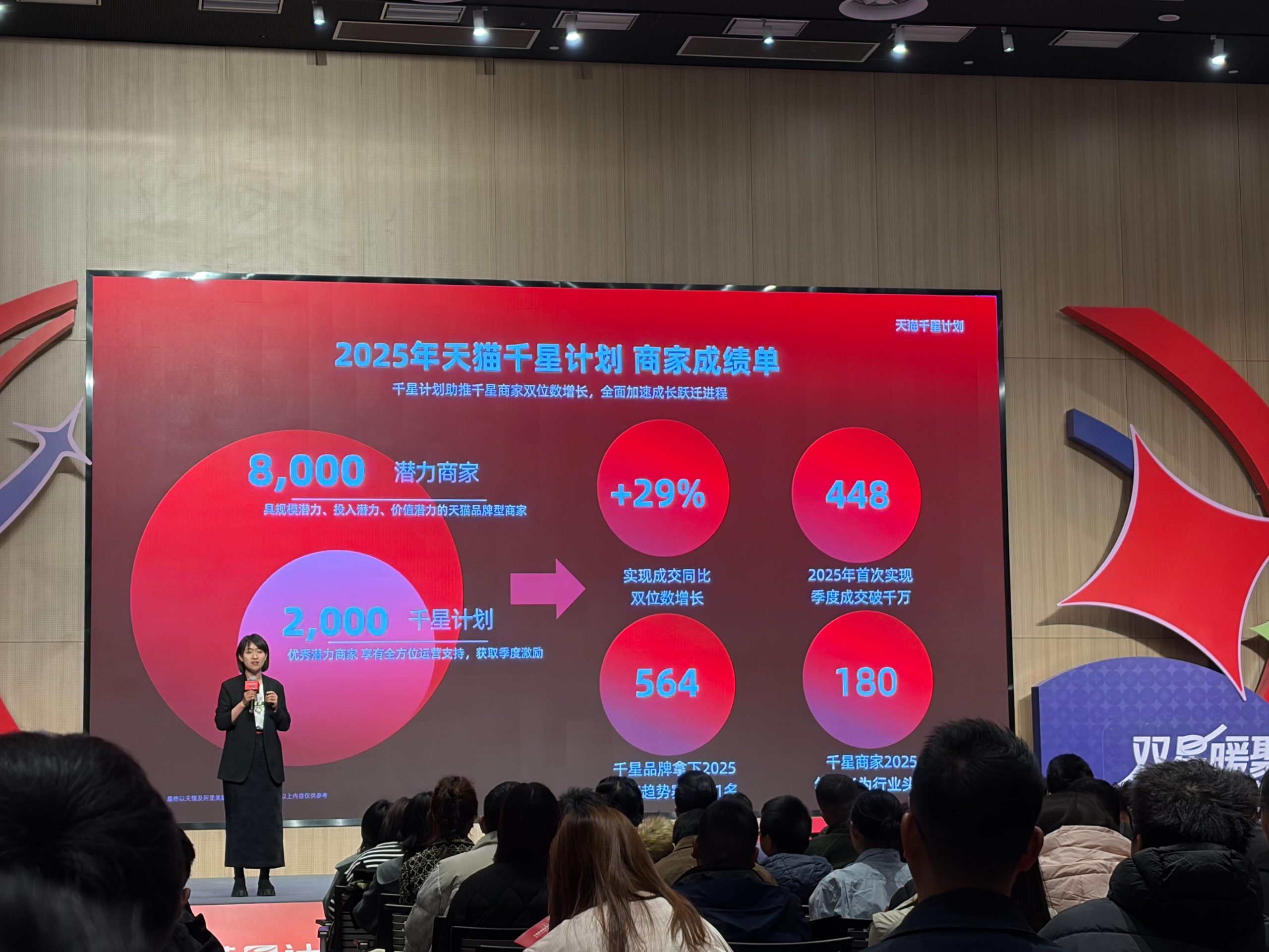 天猫新月计划2026：单店单季度最高激励300万