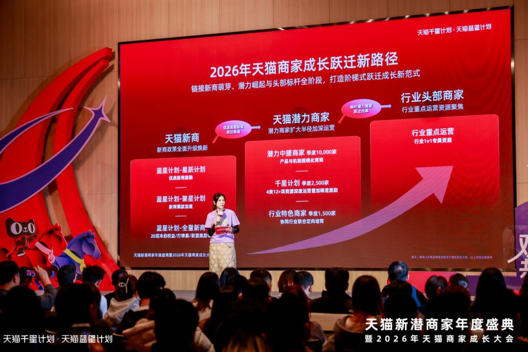 天猫品牌跃迁链路：蓝星新商→千星潜商→行业头部