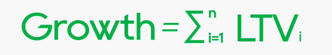 种草用增逻辑：用户增长等于N个人群LTV总和