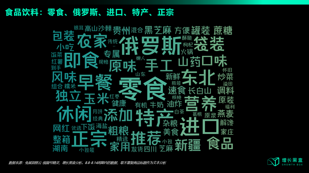 视频号食品饮料类目商品卖点词云
