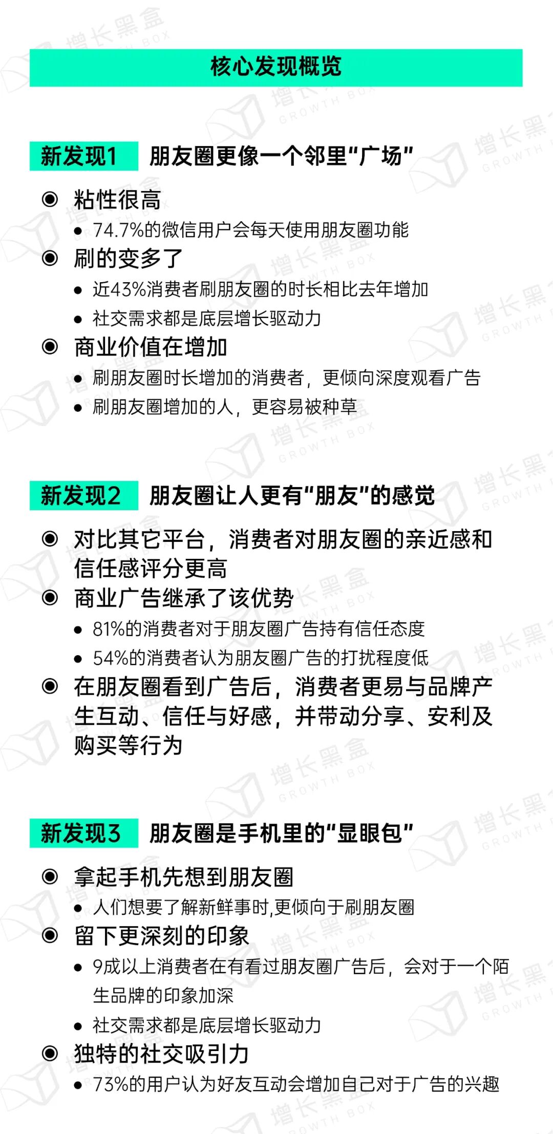 微信朋友圈调研报告5大发现概览
