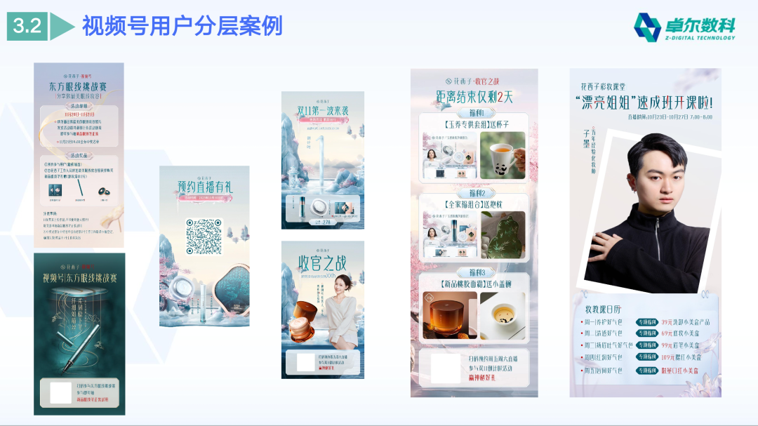 私域用户价值筛选与需求匹配流程图