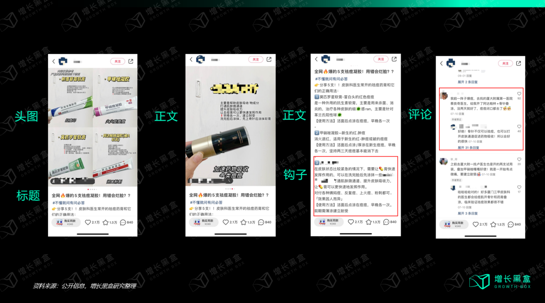 小红书N带1种草模板示例：4个知名产品+自有产品组合图文笔记