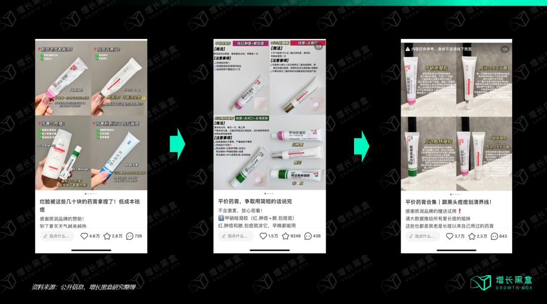 同一品牌三个模板化笔记对比：头图四格统一布局的不可变元素示例