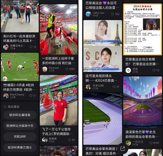 小红书运动户外赛势趋势:体育赛事期间站内相关内容搜索量爆发增长