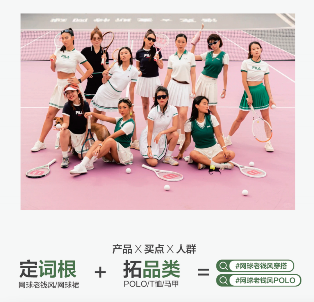 FILA网球裙通过小红书种草投放当月全域销售同比增长370%网球裙搜索排名TOP1