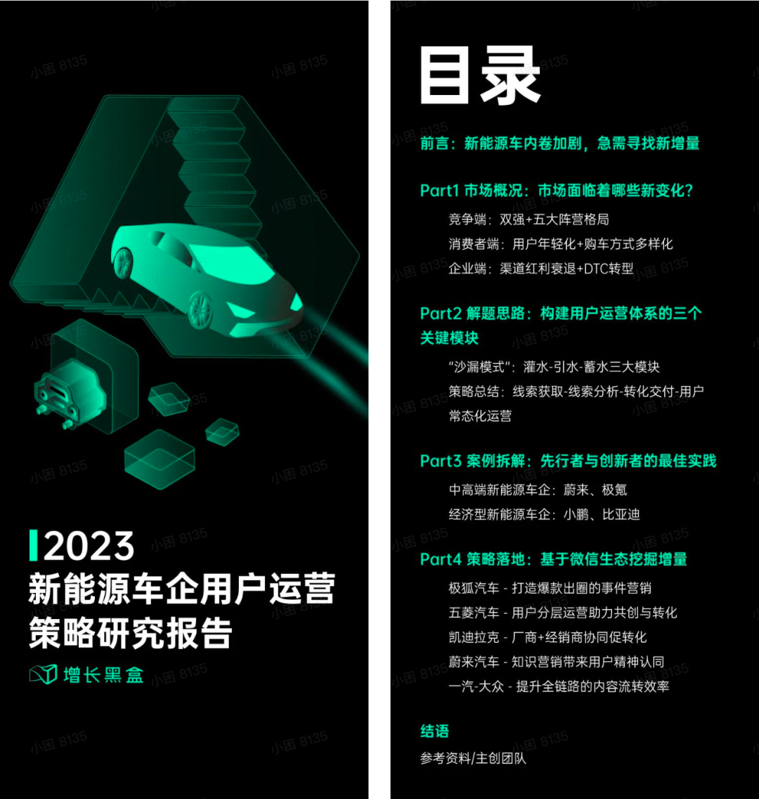 2023新能源车企用户运营策略研究报告封面