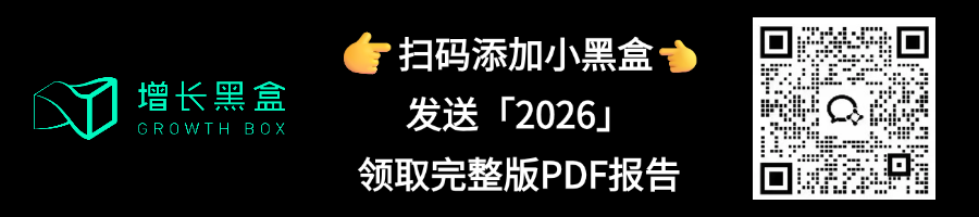 被用户署名理念的品牌心智衡量升级示意