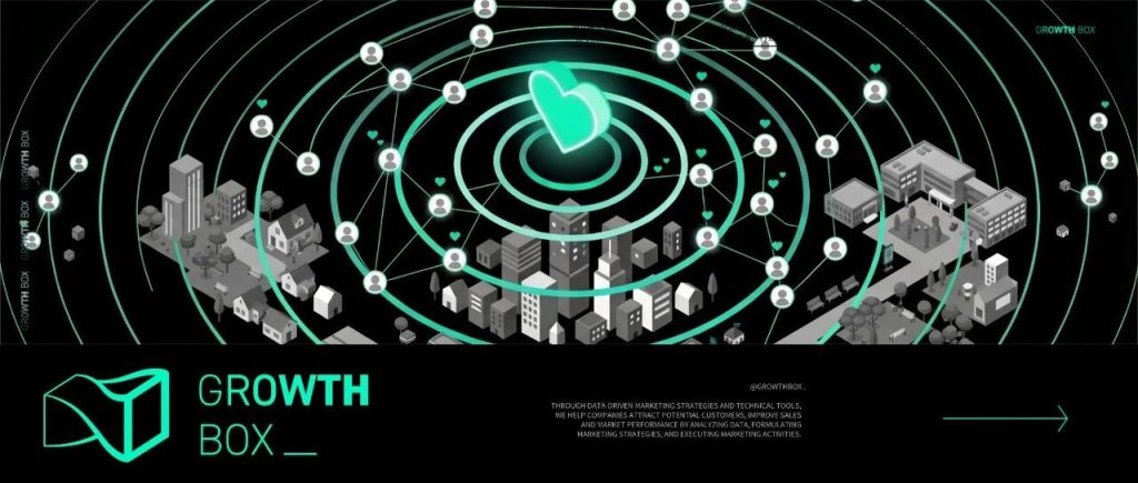 好友的一个赞,到底值多少?我们替你问了2568名消费者