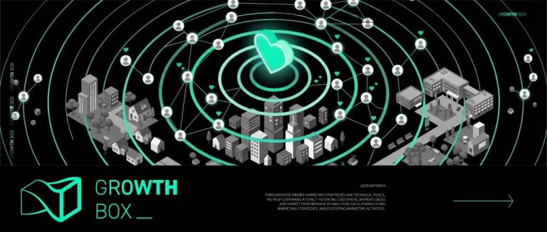 好友的一个赞,到底值多少?我们替你问了2568名消费者