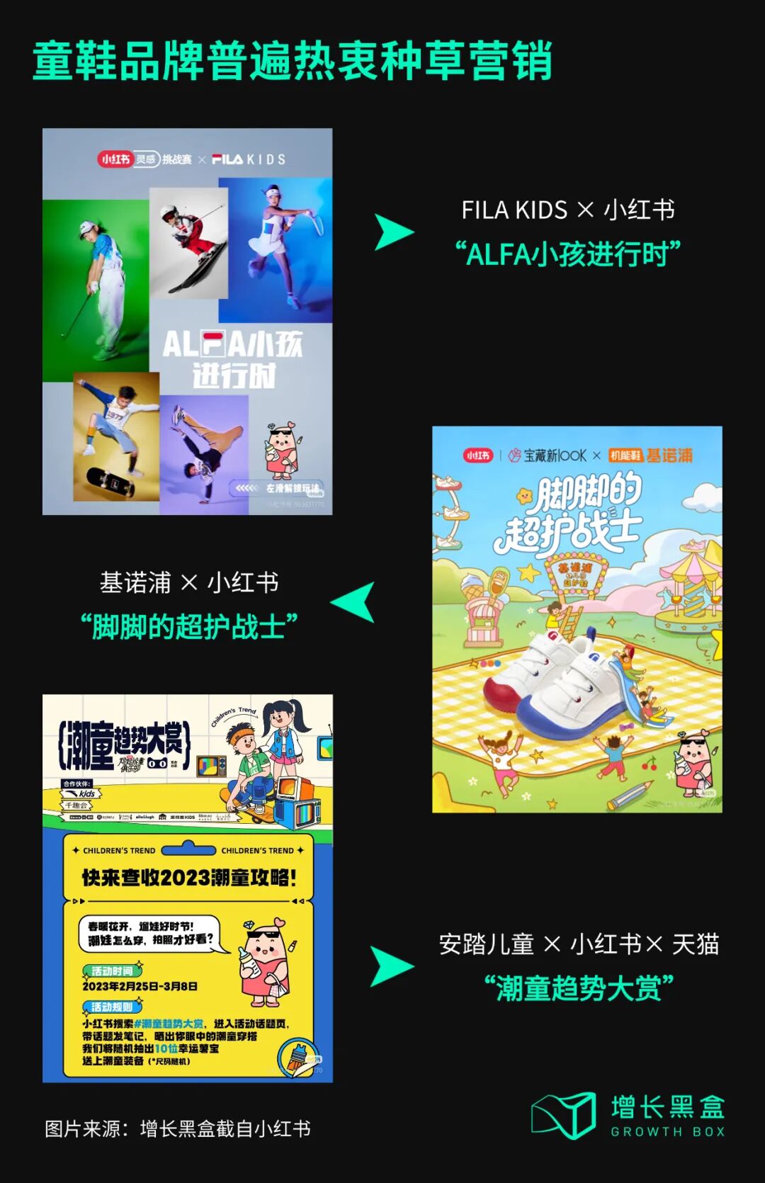 童鞋品牌小红书种草营销活动展示