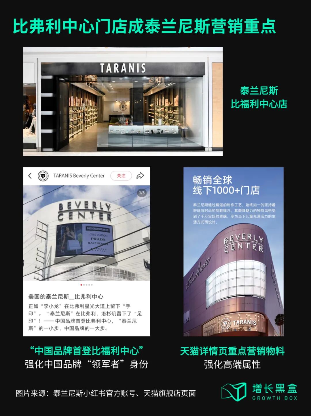 泰兰尼斯高端商场门店展示