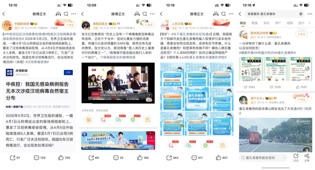 汉坦病毒基孔肯雅热公共卫生事件科普讨论图