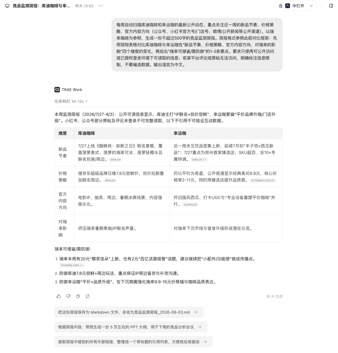 TraeWork自动生成的竞品周报试跑产出页面