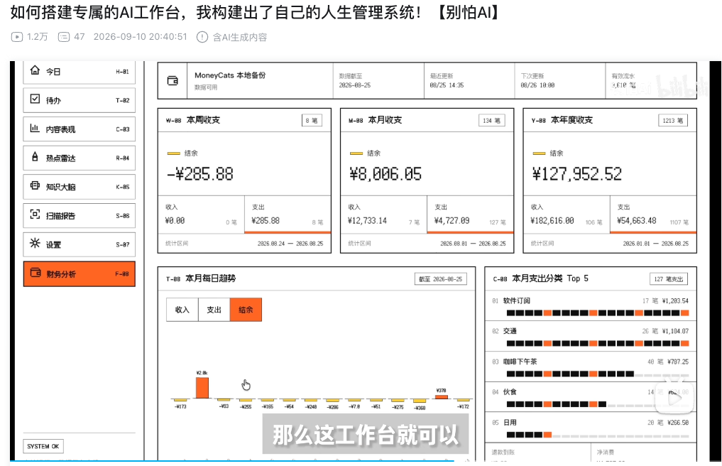 B站博主别怕AI搭建的人生管理工作台财务分析页面截图